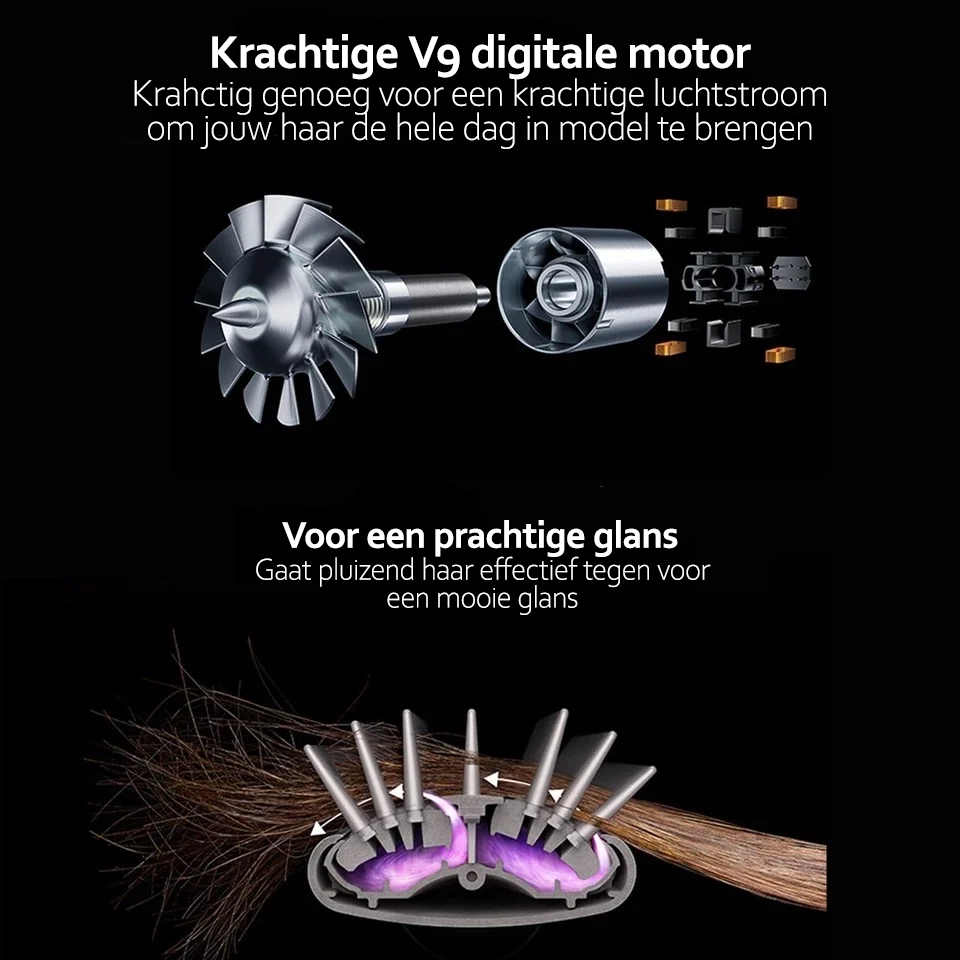5-in-1 Multi Hair Styler with Ionic Technology - AuraStyle-Pro-State of Style