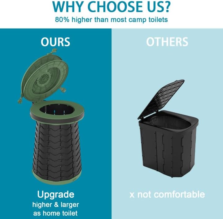 Portable Toilet with Adjustable Height – CampMate