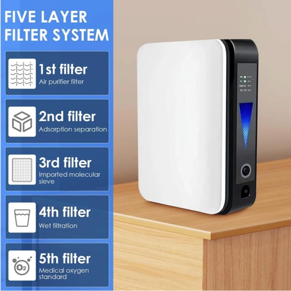 Unit standing on a wooden shelf beside a graphic listing its five layers of filtration 4