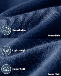 Close-up of the navy fabric, knitted outer side and soft fleece inner side, with feature icons 5