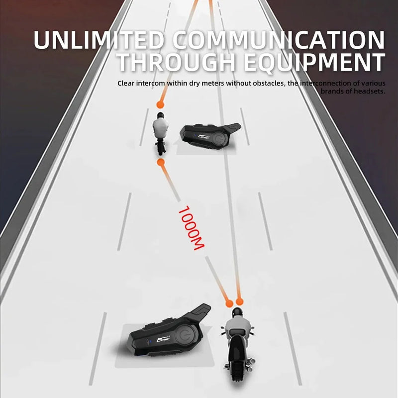 Bluetooth Motorcycle Helmet Intercom Headset with 1000m Range & IPX6 Waterproof – RoadComm