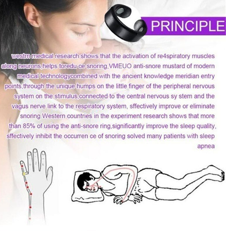 Anti-Snoring Ring | Magnetic Therapy | Adjustable-Silver-State of Style