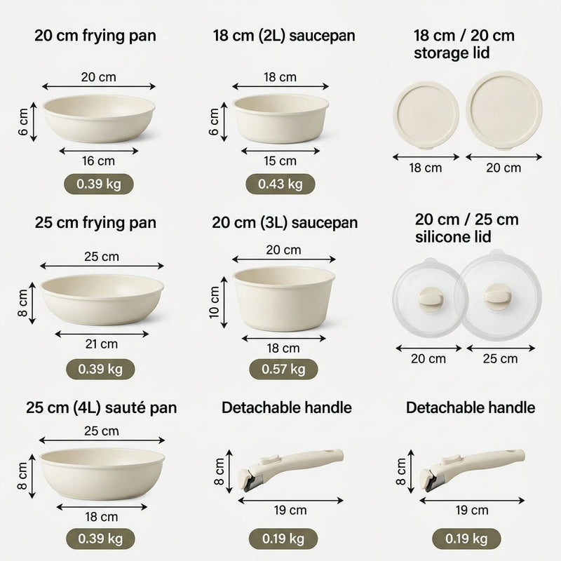 Diagram of each pan, lid and detachable handle in the set, with dimensions and weights listed in Dutch 6