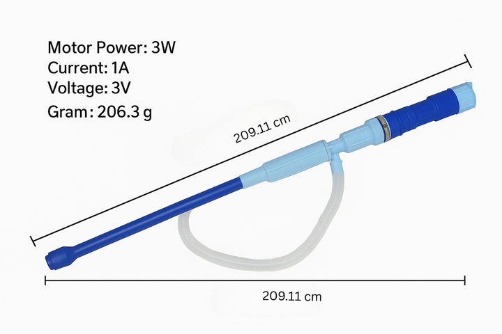Electric Liquid Transfer Pump - FlowMaster-Blue-State of Style