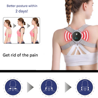 EMS Posture Corrector - PosturePro-State of Style