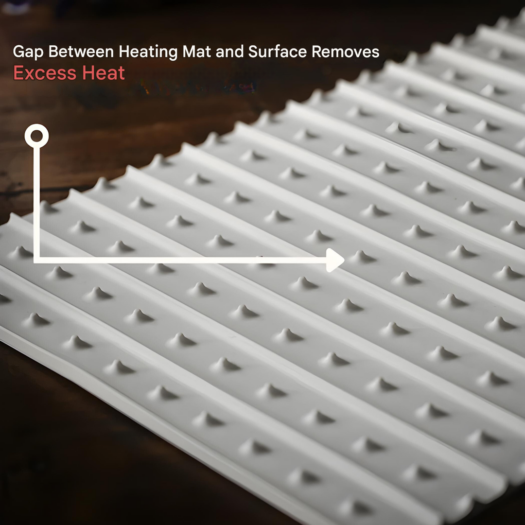 Foldable Meal Heating Mat - HeatMate-State of Style