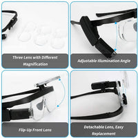Head Assembly Magnifying Glass - OptiView-State of Style