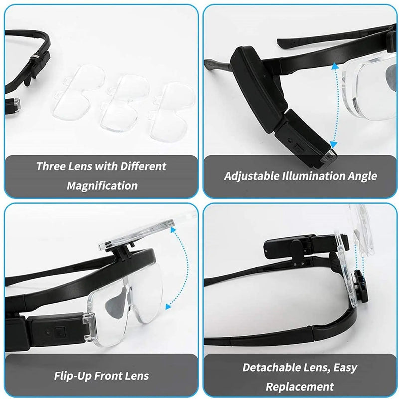 Head Assembly Magnifying Glass - OptiView-State of Style