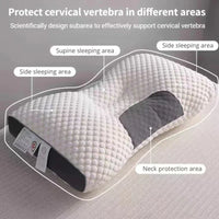 Orthopaedic Pillow - RelaxForm-10cm-State of Style