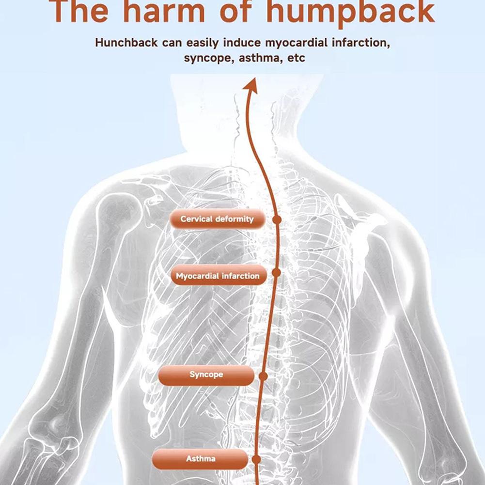 Posture Corrector - PosturePerfect-State of Style