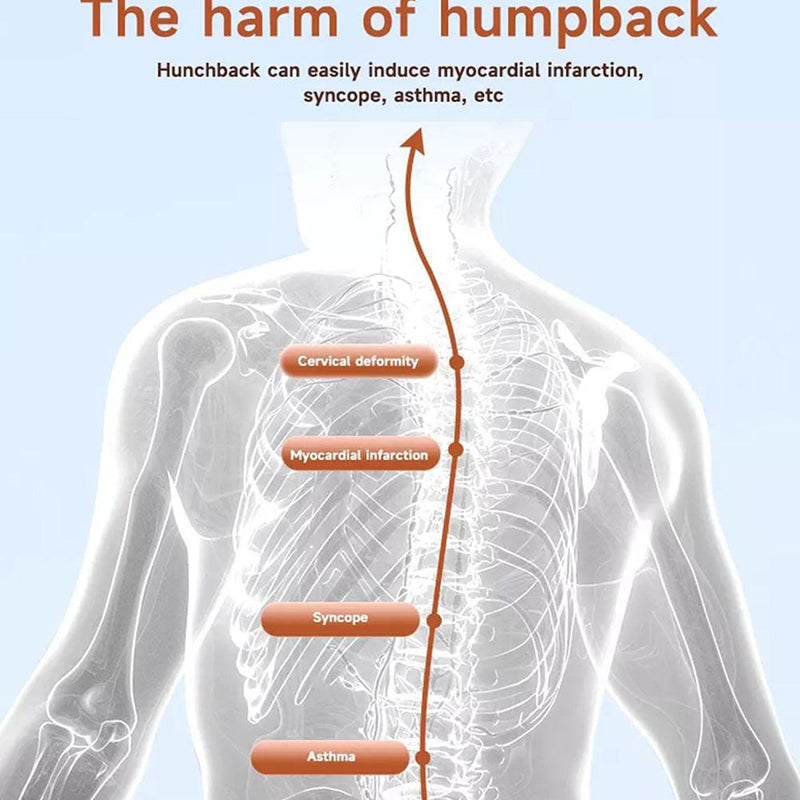 Posture Corrector - PosturePerfect-State of Style