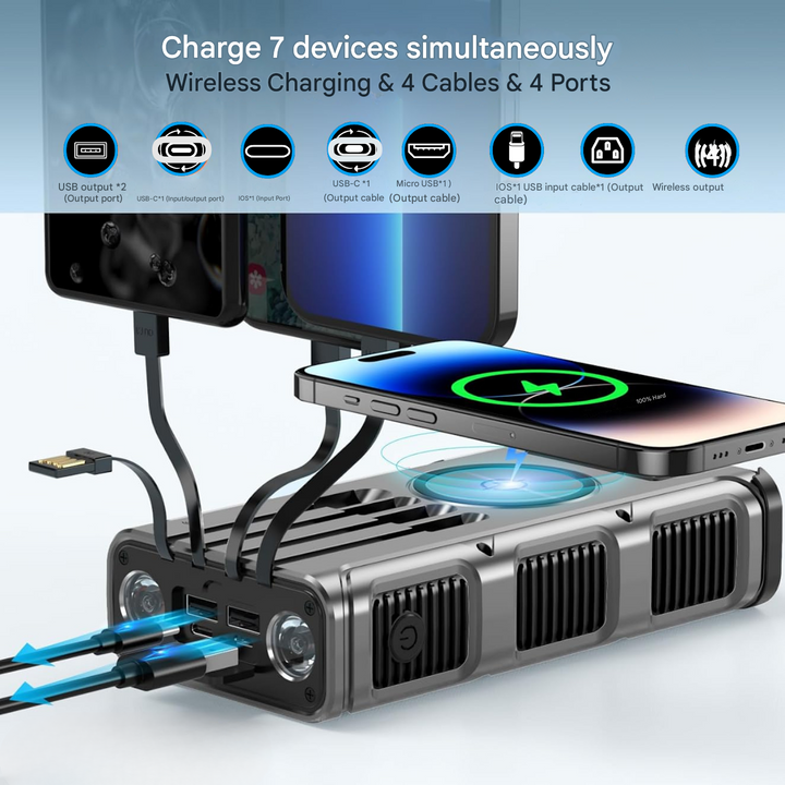 Solar Power Bank - PowerSafe 20000-State of Style