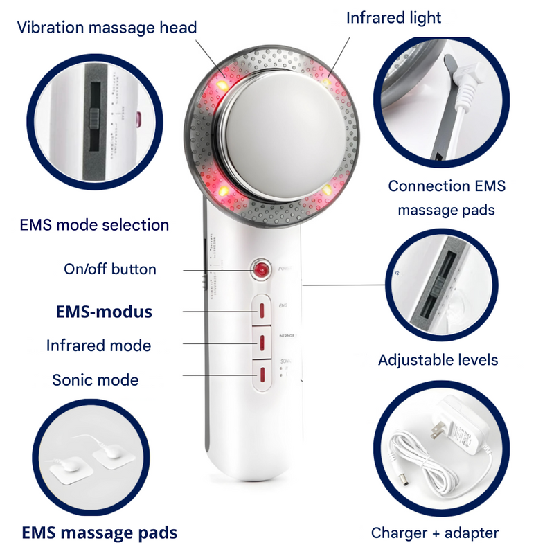 Ultrasound Slimming Device - SlimWave-State of Style