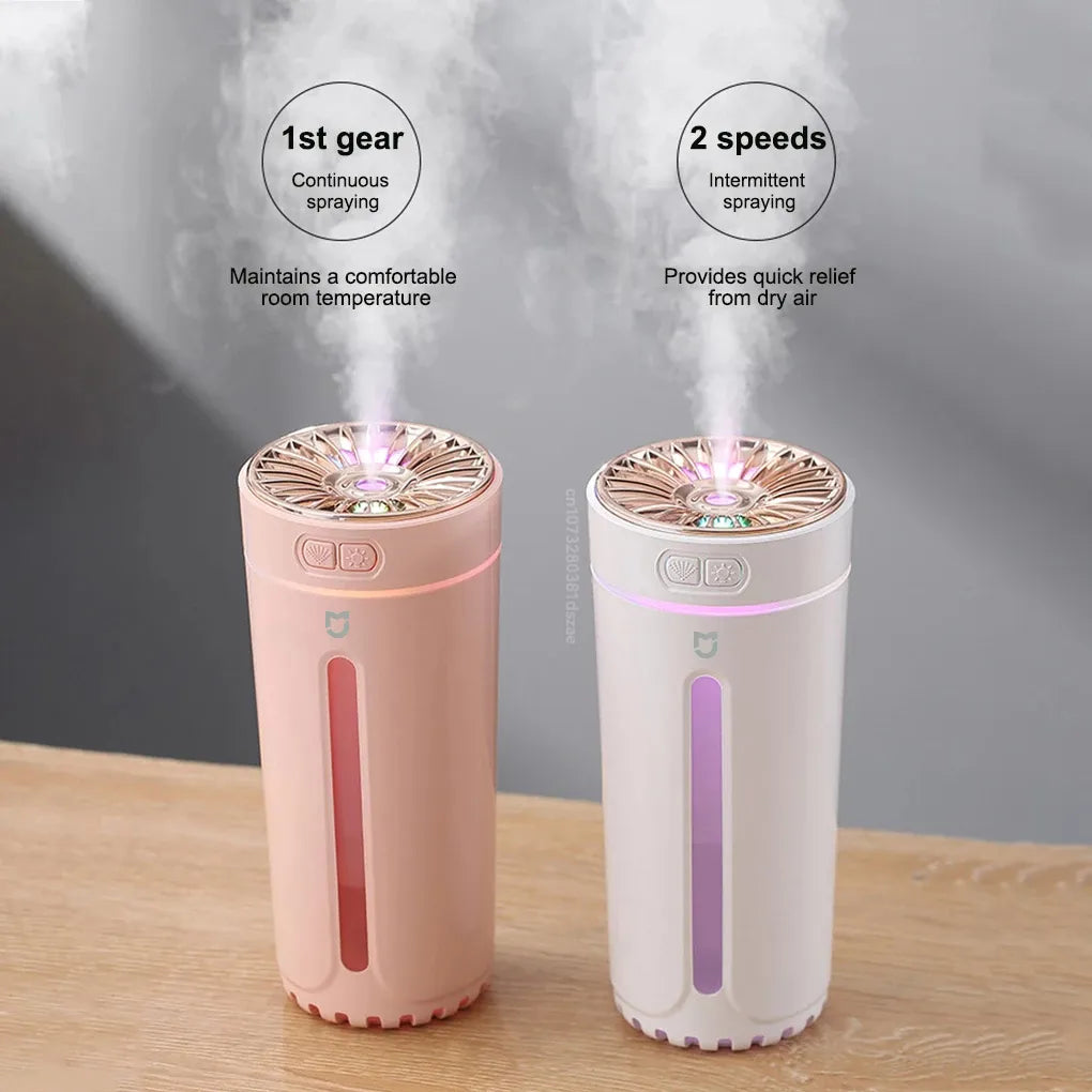 USB Humidifier with Whisper-Quiet Operation – AeroMist-White-State of Style