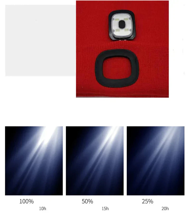 Warm LED Beanie Hat with Light - Robin-Blue-State of Style