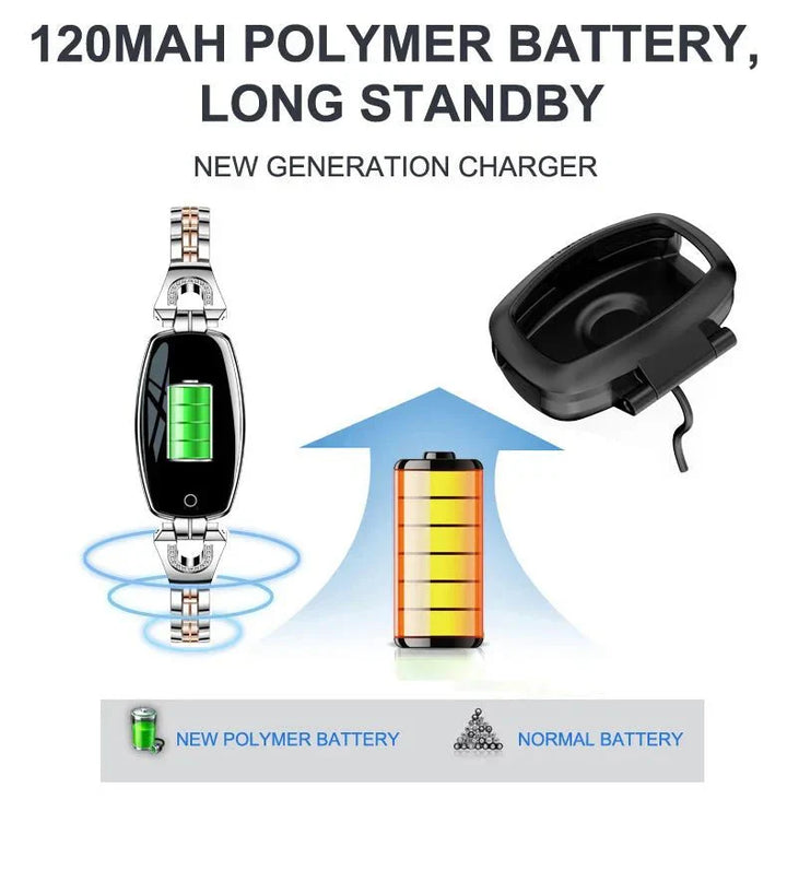Waterproof Fitness Tracker - FitStyle-Gold-State of Style