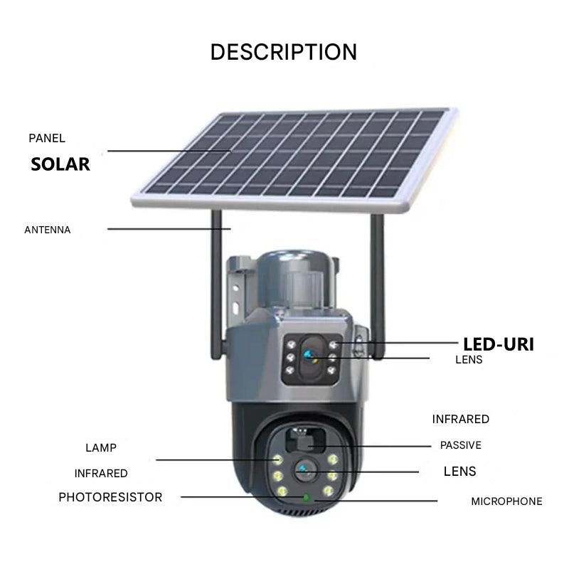 Wireless 4K Security Camera with Solar Panel – DualGuard 4K-4G-State of Style