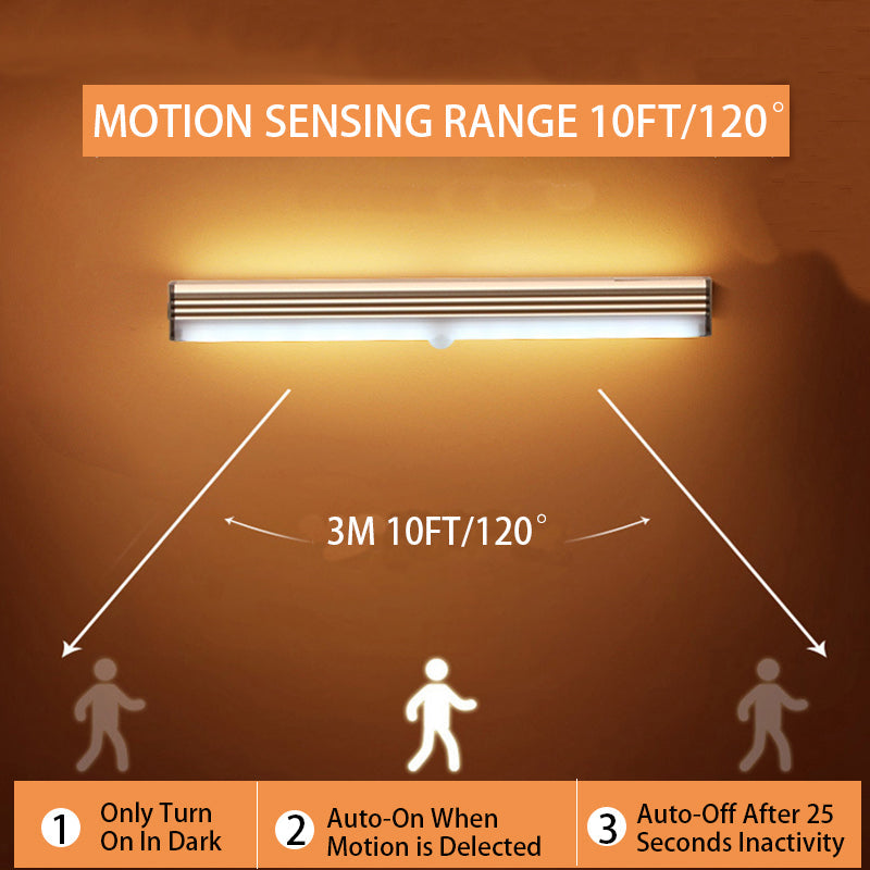 WIRELESS LED NIGHT LIGHT WITH MOTION SENSOR AND RECHARGEABLE BATTERY-State of Style