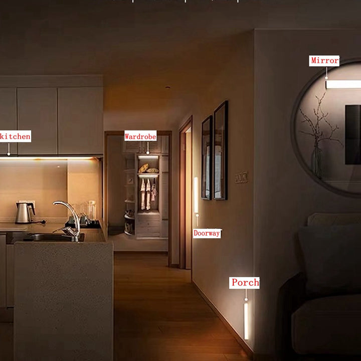 WIRELESS LED NIGHT LIGHT WITH MOTION SENSOR AND RECHARGEABLE BATTERY-State of Style