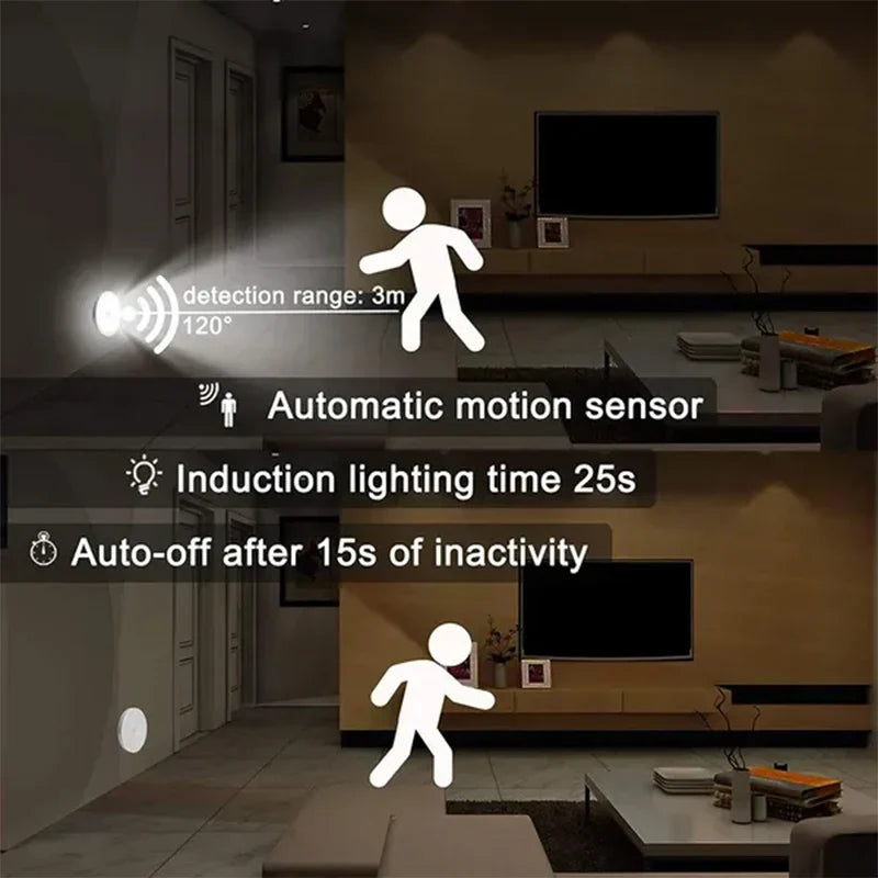 Wireless Motion Sensor Night Light - LumiSense-2-White-State of Style